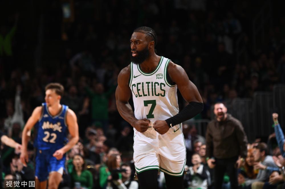 回报率上的 回报率上的